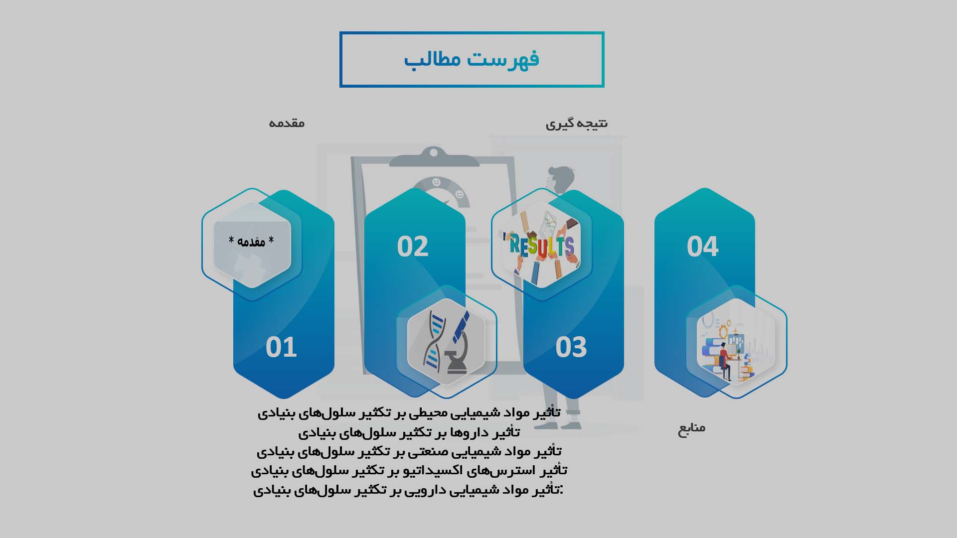 پاورپوینت در مورد تأثیرات مواد شیمیایی بر تکثیر سلول‌های بنیادی